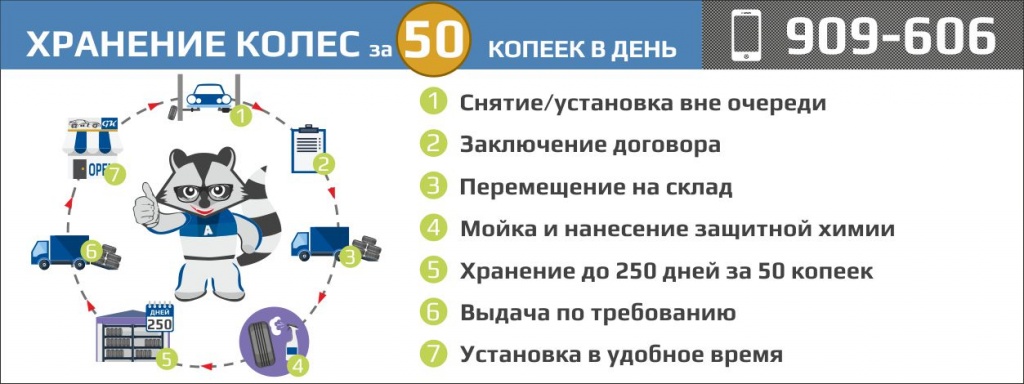 Хранение колес за 50 копеек в день